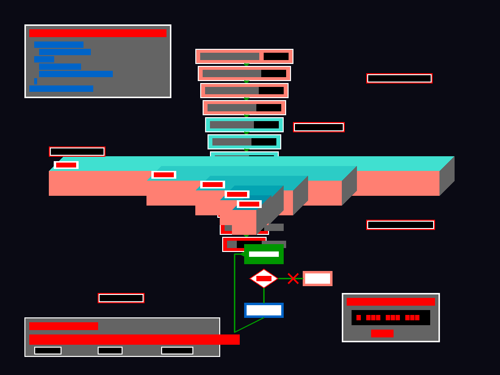 Recursive Loop Of Despair