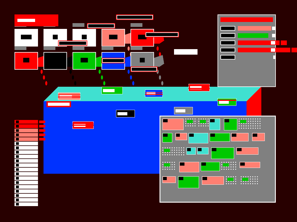 Memory Buffer Overflow