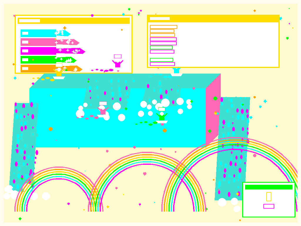 Happiness Buffer Overflow Good Kind